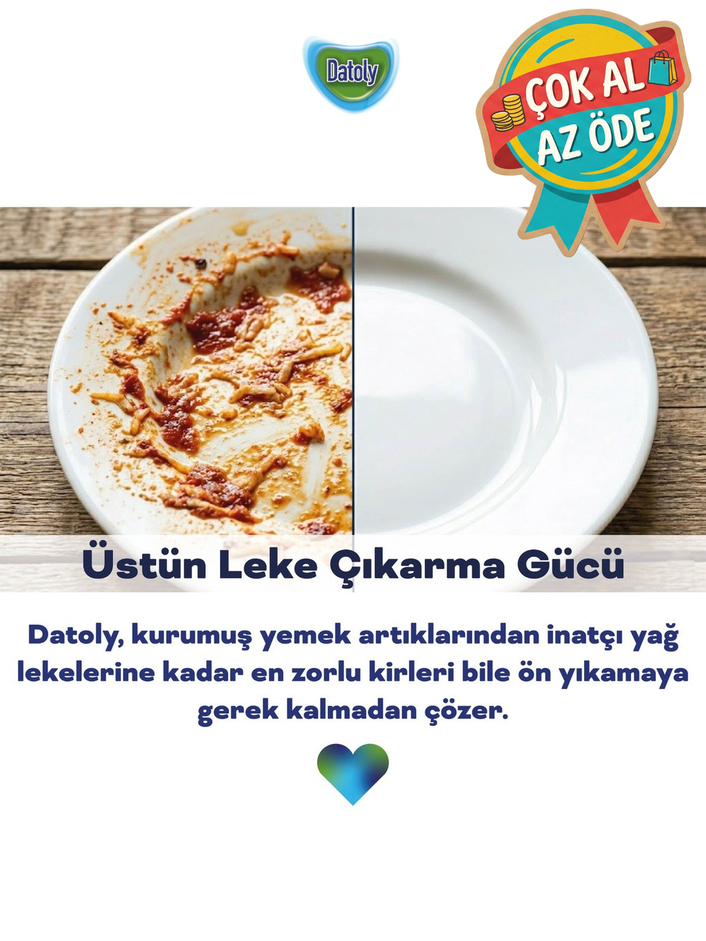 Datoly Hepsi 1 Arada Bulaşık Makinesi Tableti 50'li - Yağ Sökücü, Tuz & Parlatıcı Etkili Kireç Önleyici Deterjan