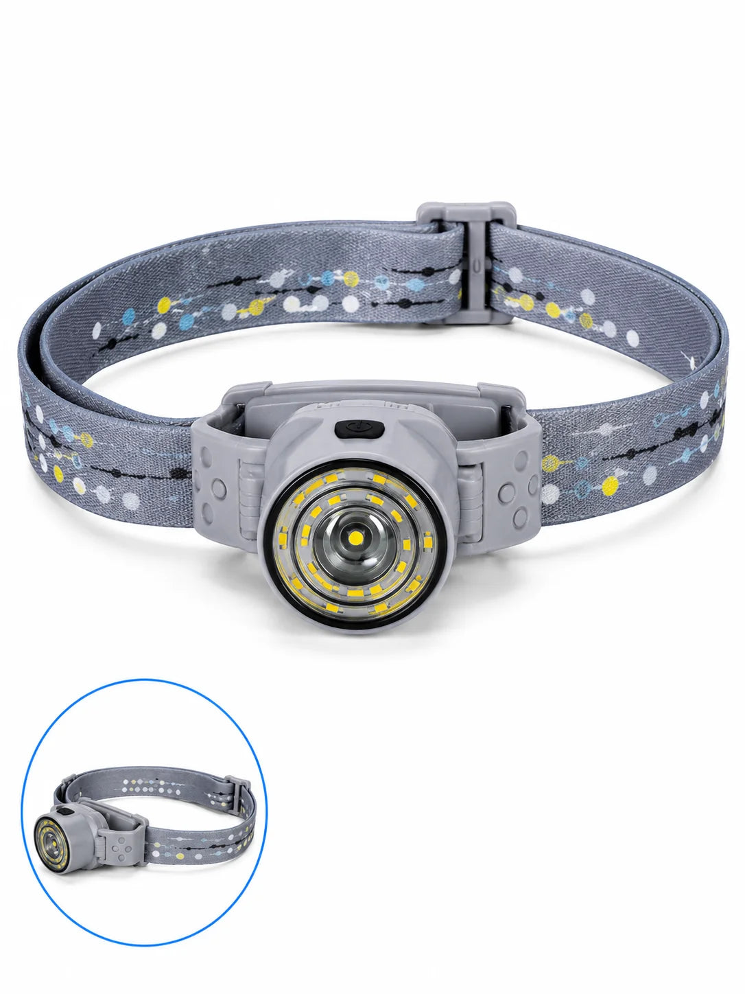 LED Kafa Feneri Ayarlanabilir Baş Bantlı Güçlü Aydınlatma Lambası